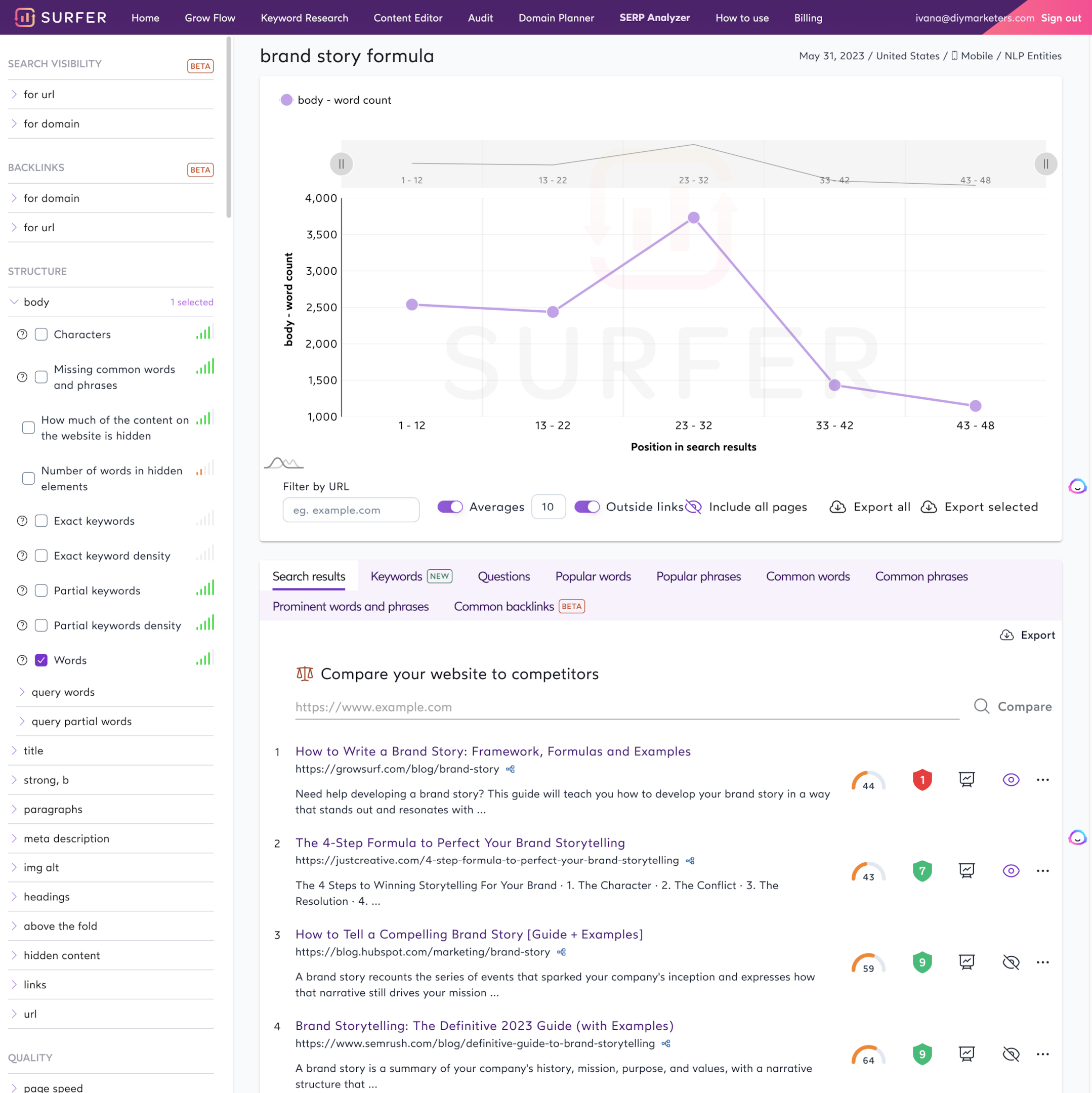 SurferSEO SERP analyzer takes your existing pages great page seo tools 