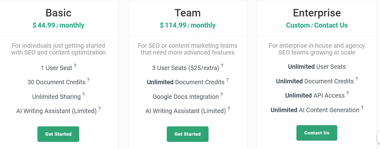 buyer persona generator pricing table